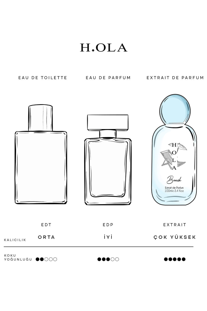 Beach Exrait de Parfum | Kadın Parfümü 100 mL