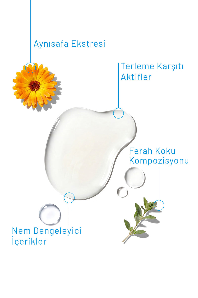 Ter Önleyici Sprey 100 Ml