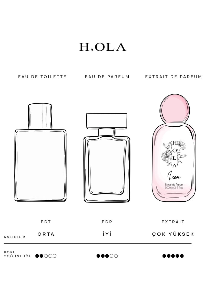 Icon Exrait de Parfum | Kadın Parfümü 100 mL