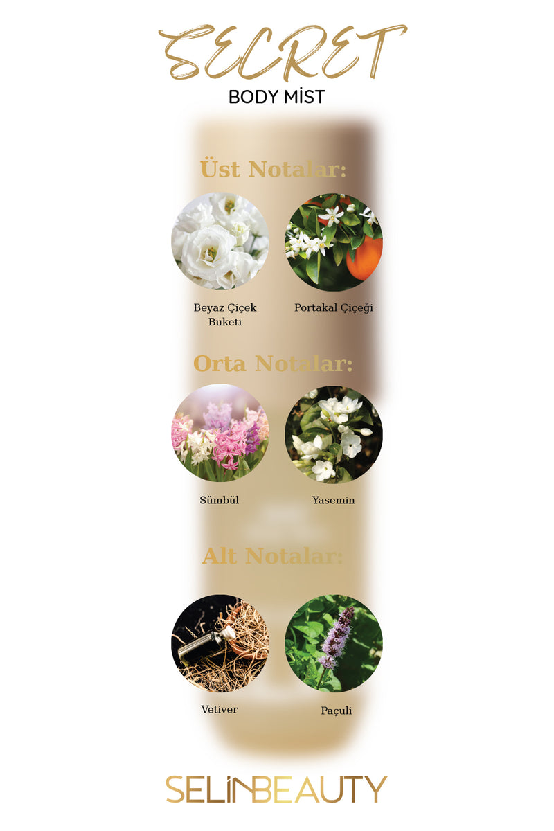Secret Body Mist